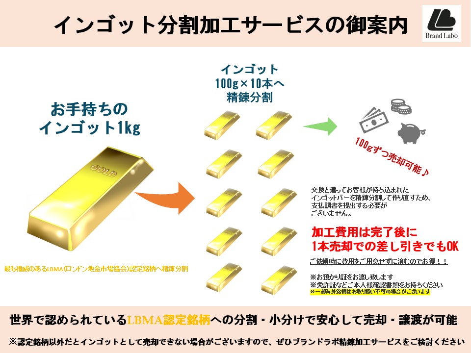 インゴット分割サービス　